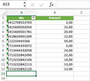 Inventory amounts.png