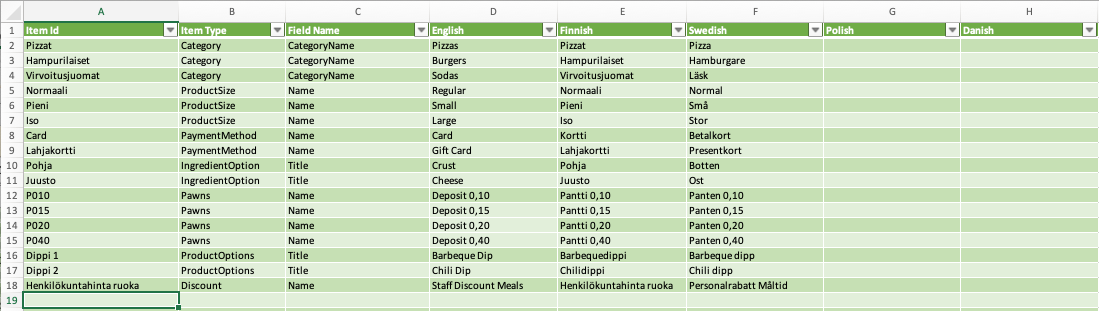 Translations example.png