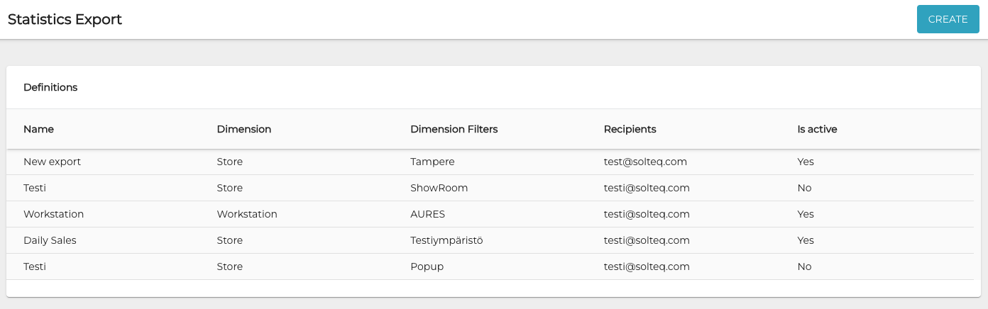 Definitions list.png