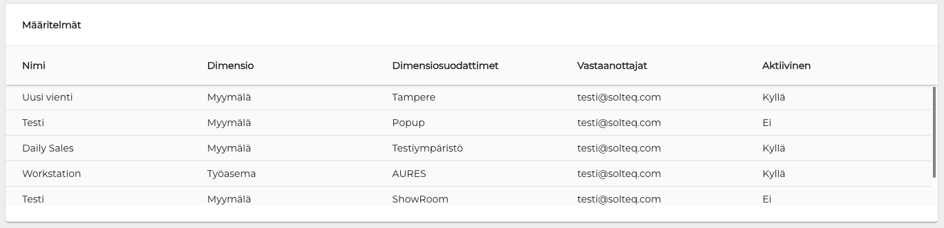 Uusi maaritelma listalla.png