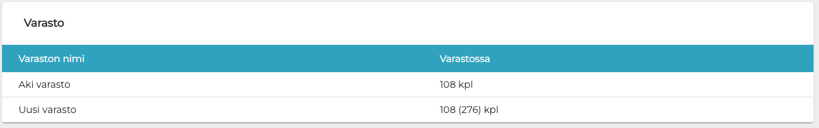 Tuotteen varastotiedot.png