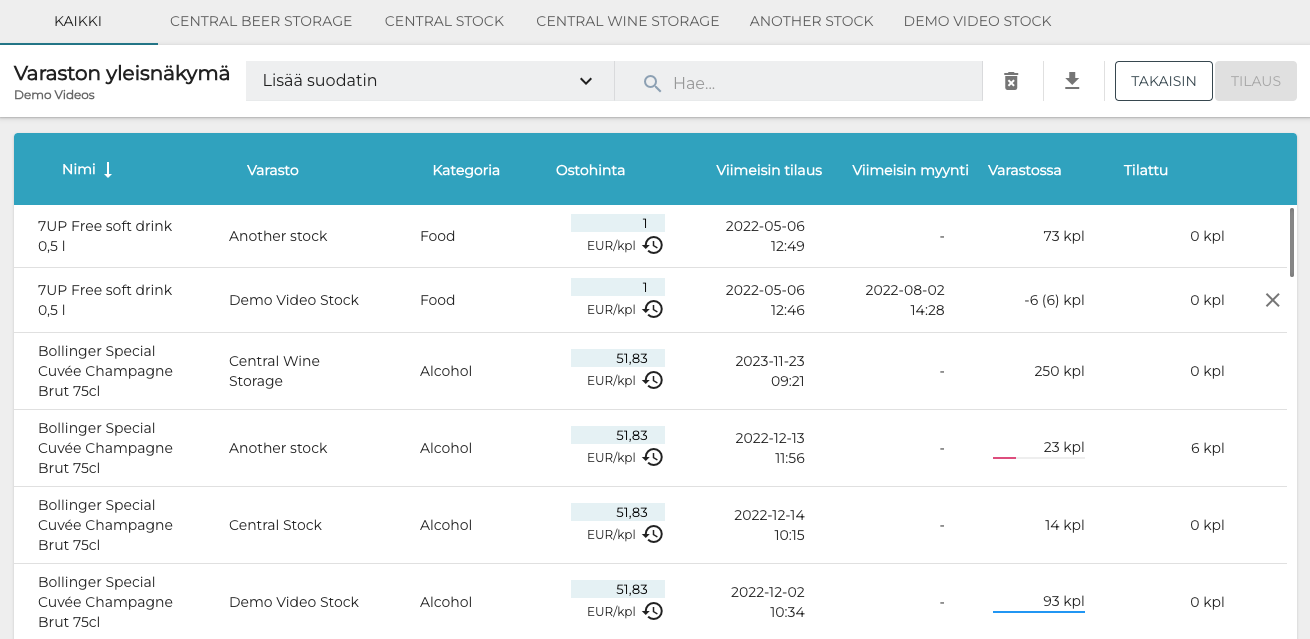 Kaikkien varastojen tiedot.png