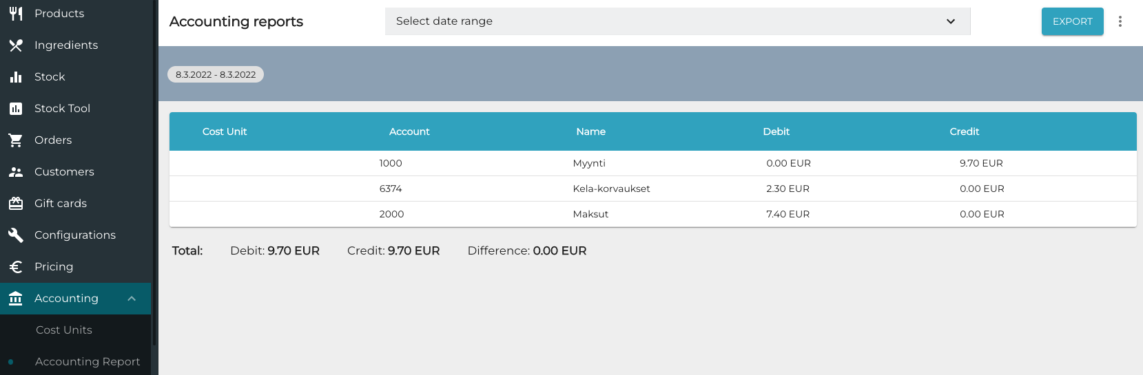 Accounting report.png