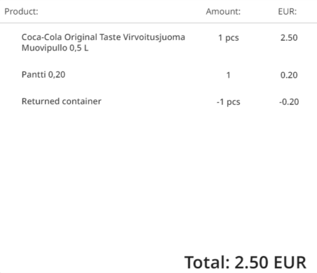 Basket rows are updated..png