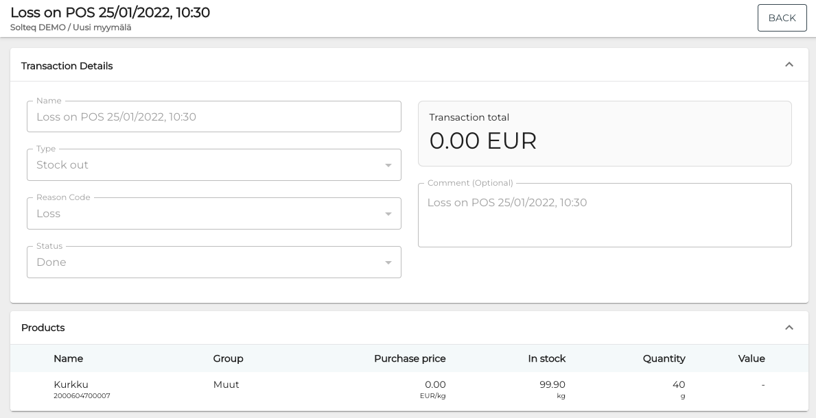 Loss in Transaction Orders.png