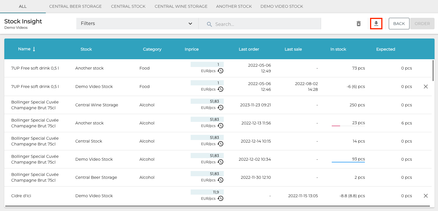 All stock insight data.png
