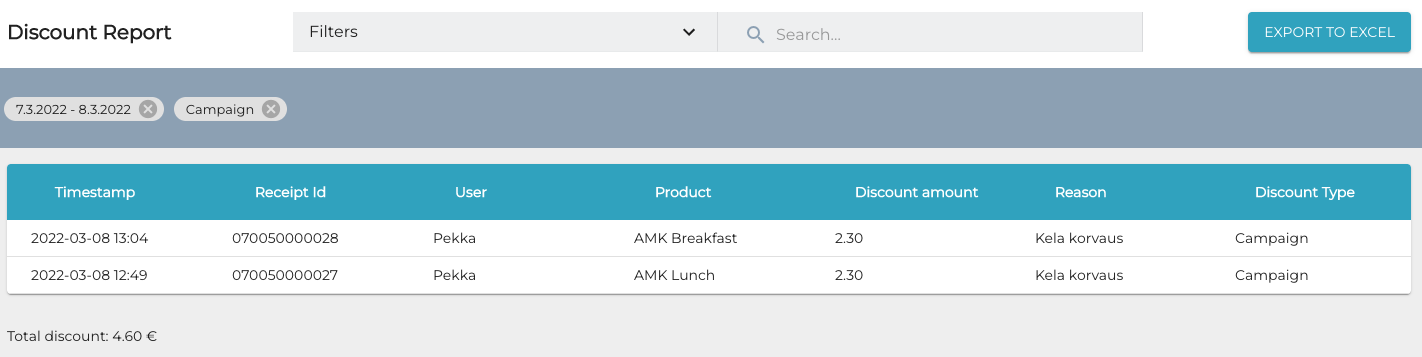 Compensated meals in discount report.png