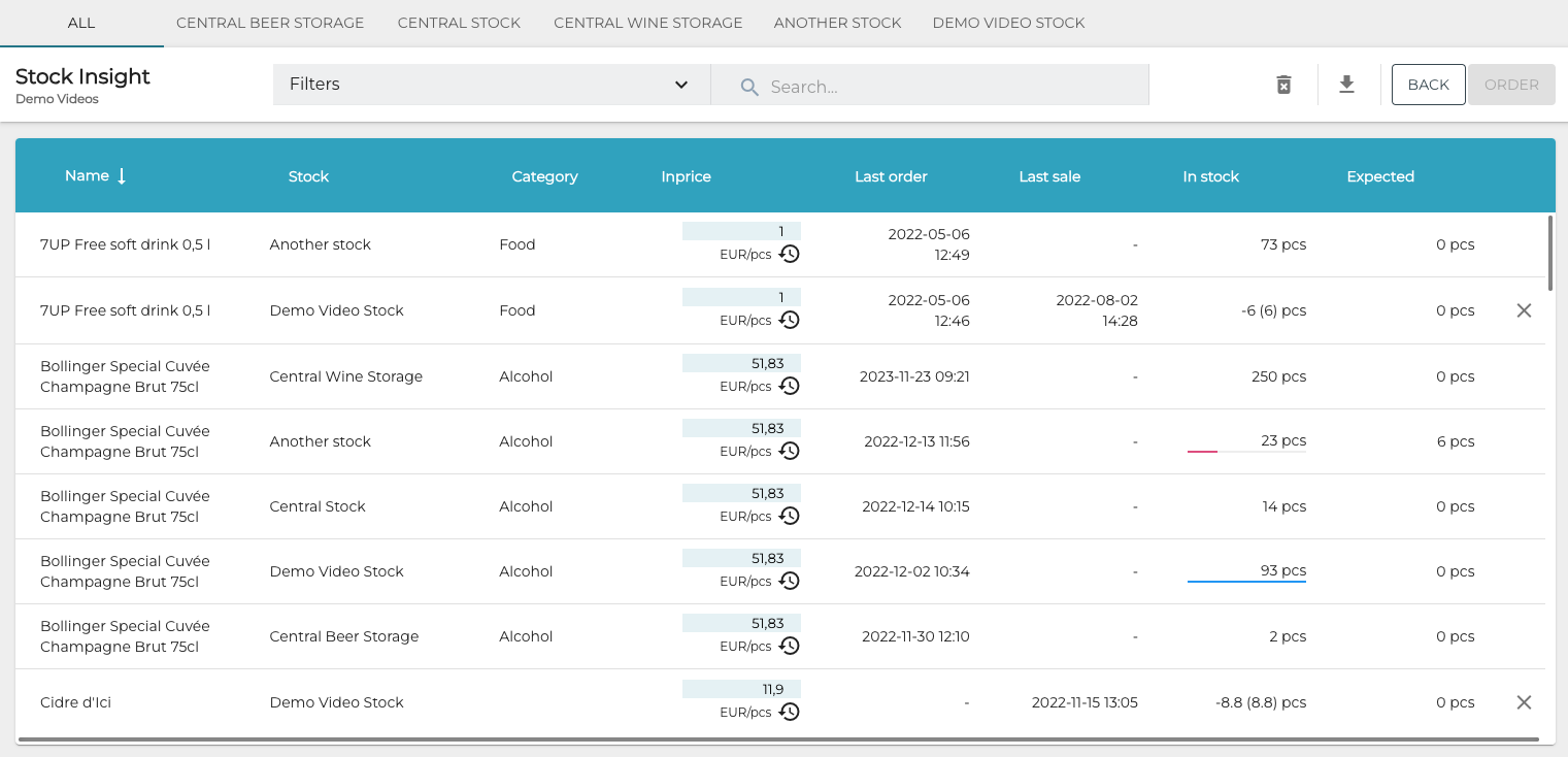 All stock insight data.png