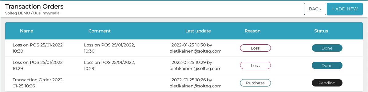 Transaction orders loss.png