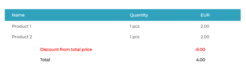 Discount in order.png