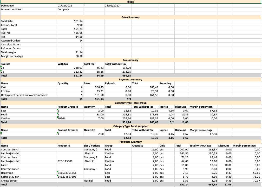 Monthly report example.png