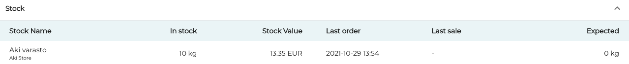 Stock information.png