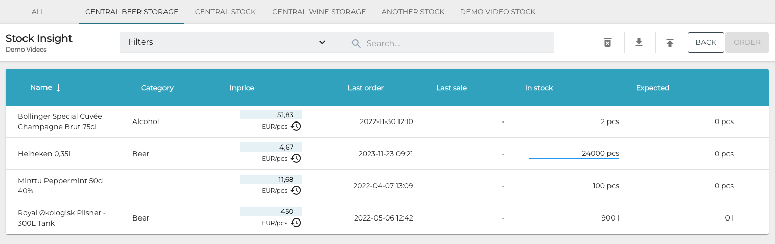 Central stock insight.png